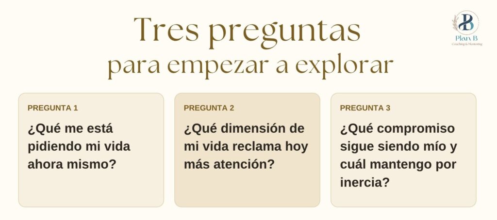 Coaching existencial: Tres preguntas para iniciar una reflexión